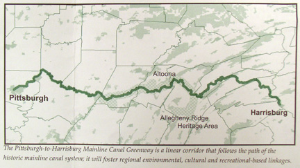 Portage Railroad map